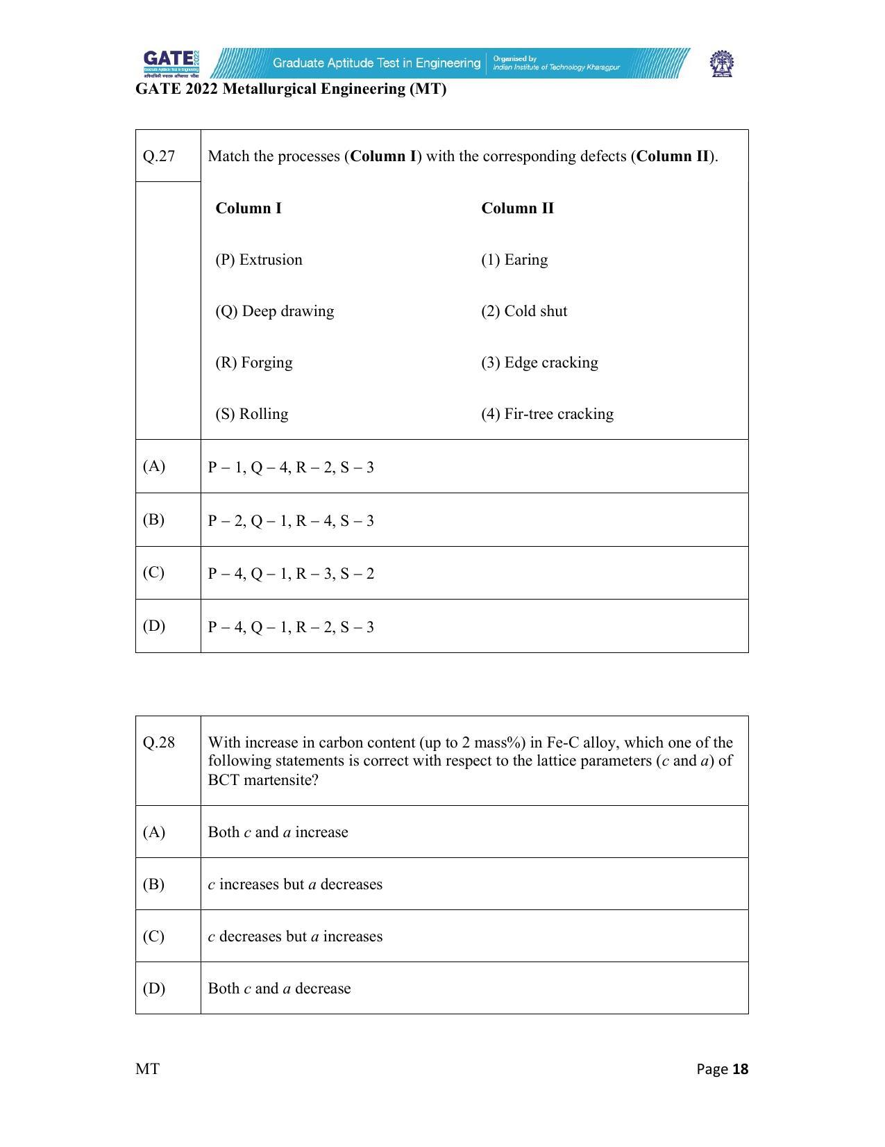 GATE 2022 Metallurgical Engineering (MT) Question Paper - Page 18