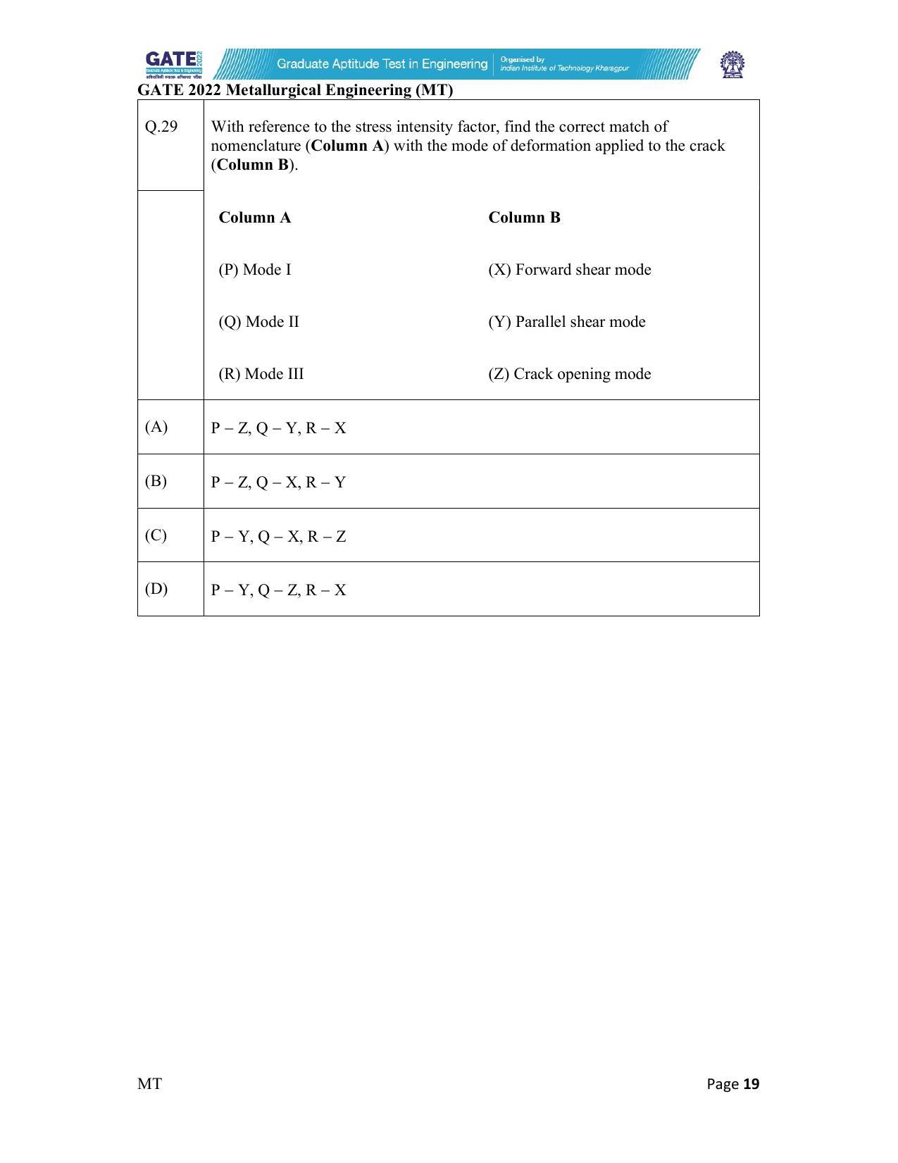 GATE 2022 Metallurgical Engineering (MT) Question Paper - Page 19