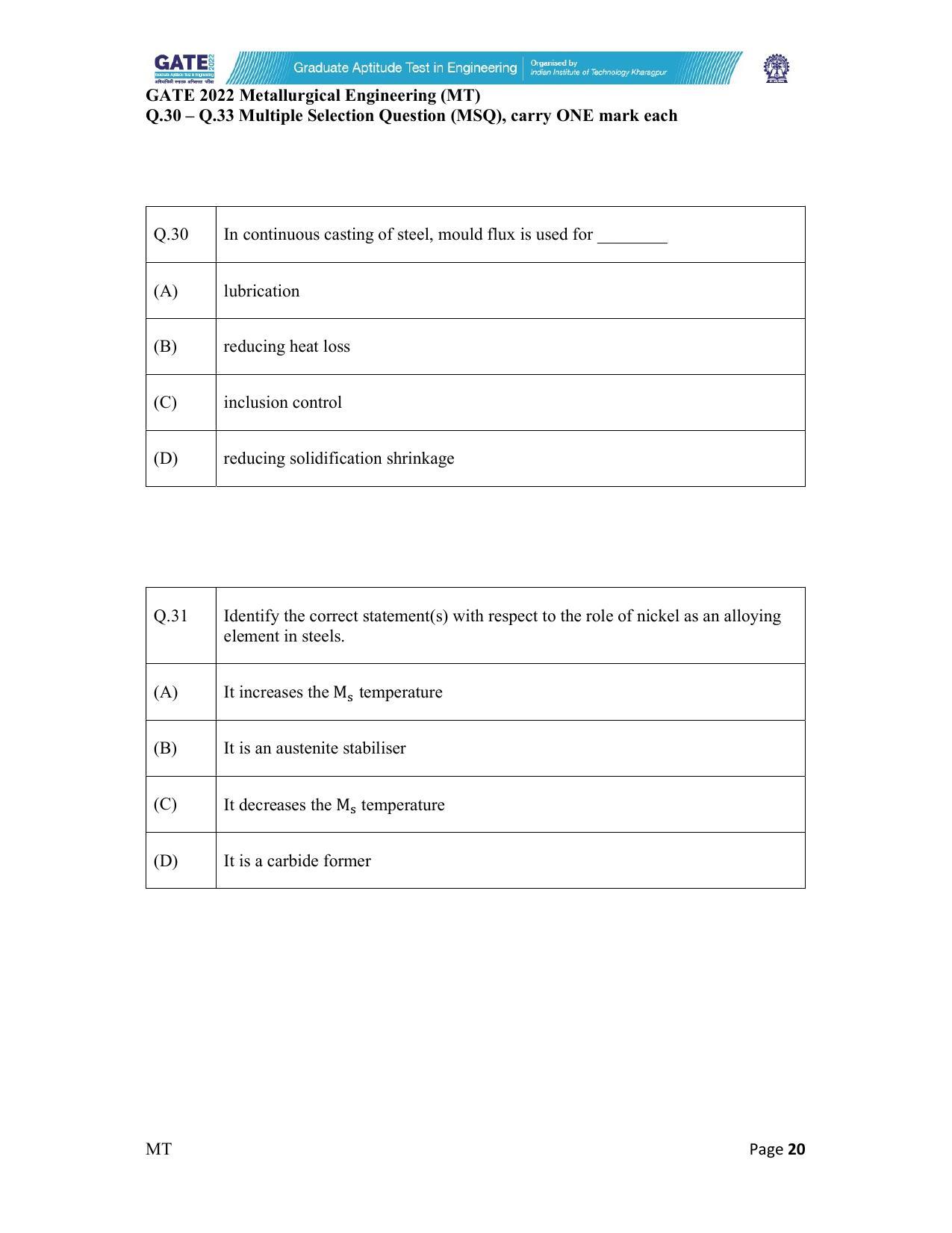 GATE 2022 Metallurgical Engineering (MT) Question Paper - Page 20