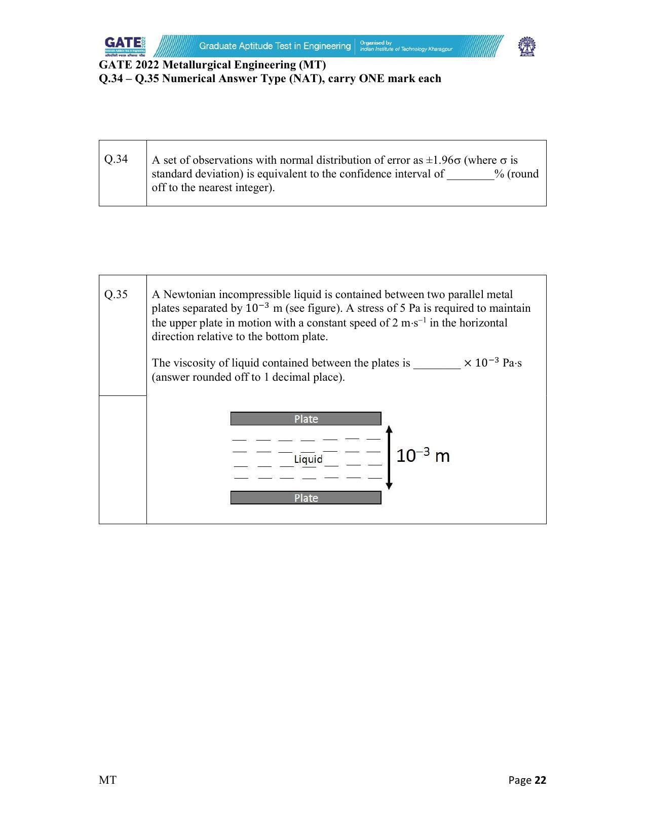 GATE 2022 Metallurgical Engineering (MT) Question Paper - Page 22
