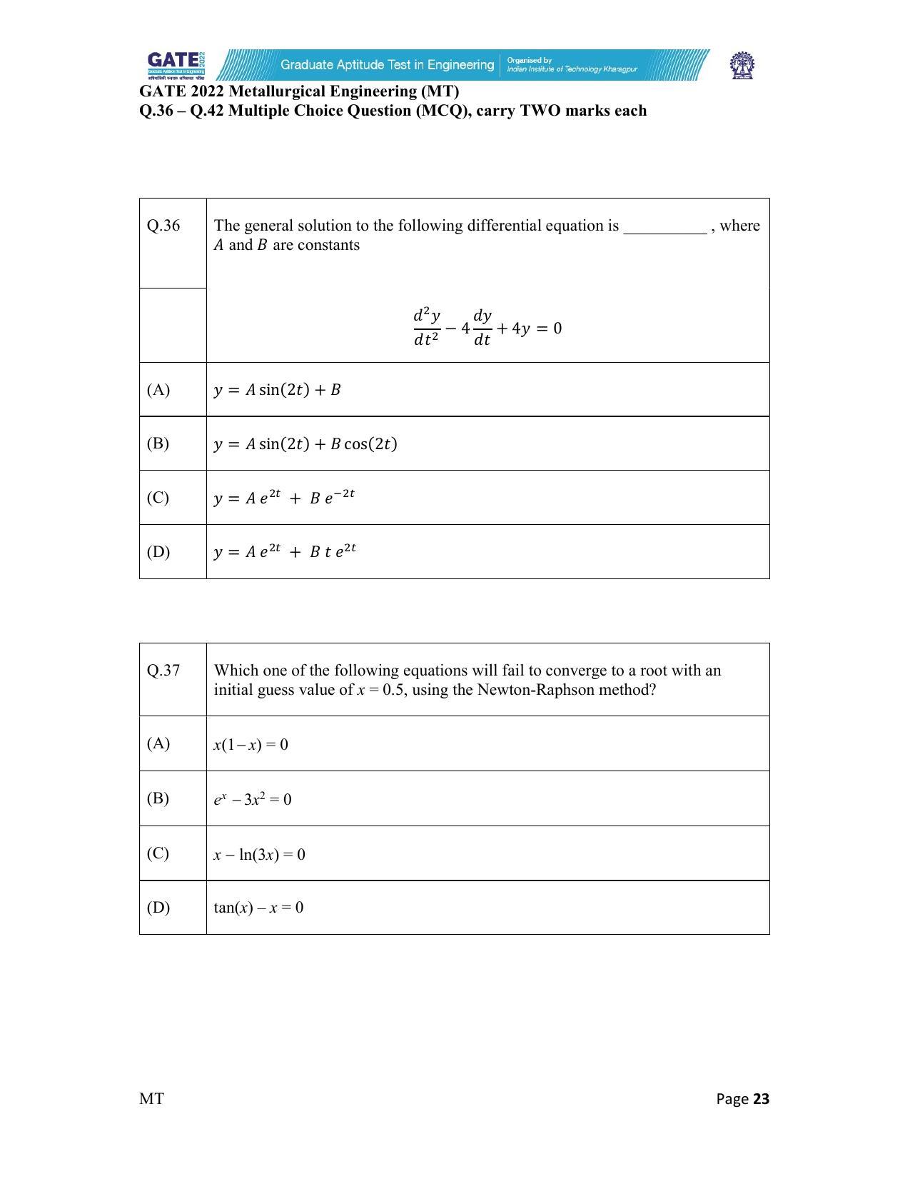 GATE 2022 Metallurgical Engineering (MT) Question Paper - Page 23
