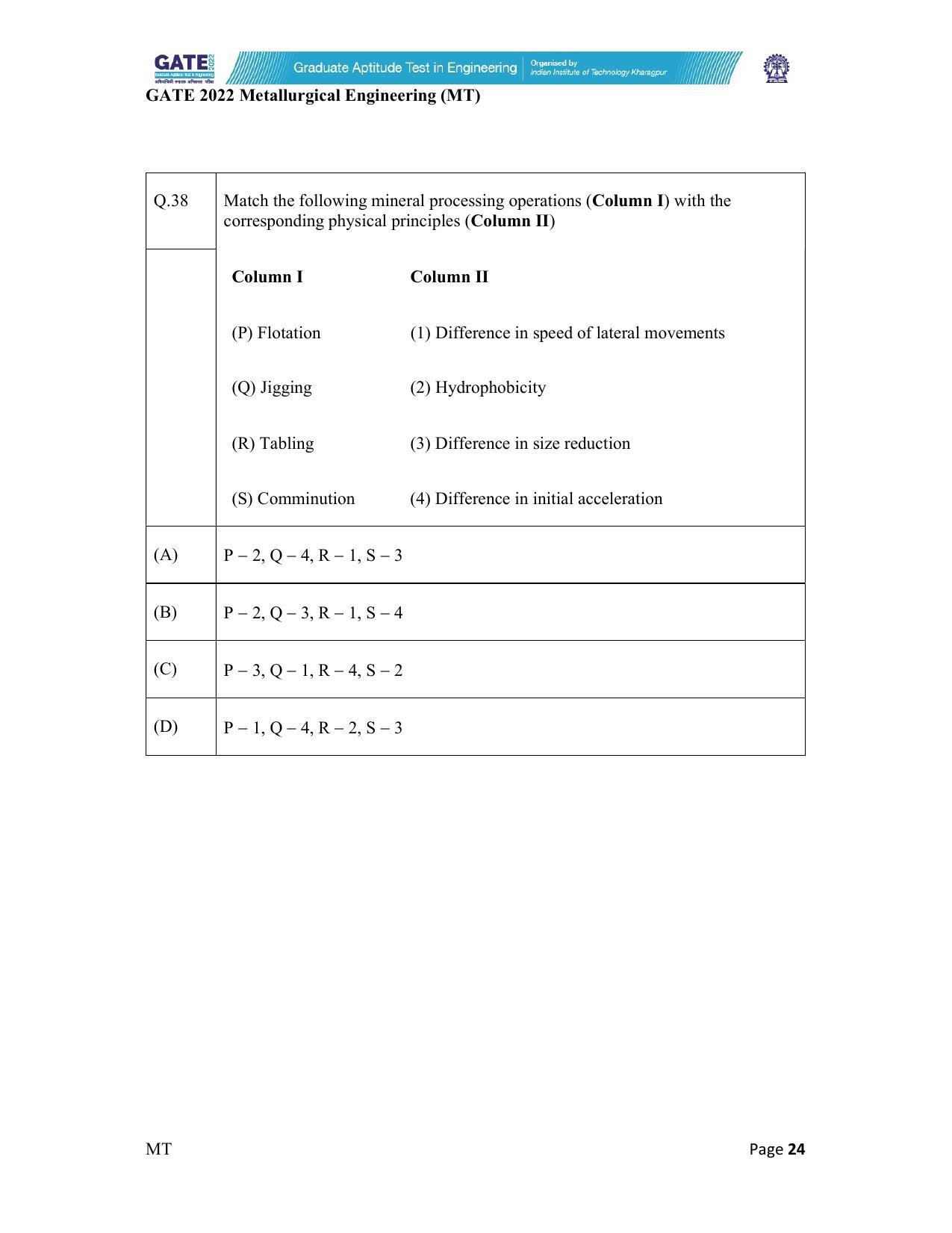 GATE 2022 Metallurgical Engineering (MT) Question Paper - Page 24