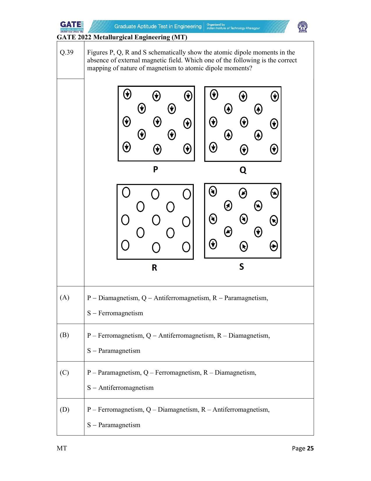 GATE 2022 Metallurgical Engineering (MT) Question Paper - Page 25