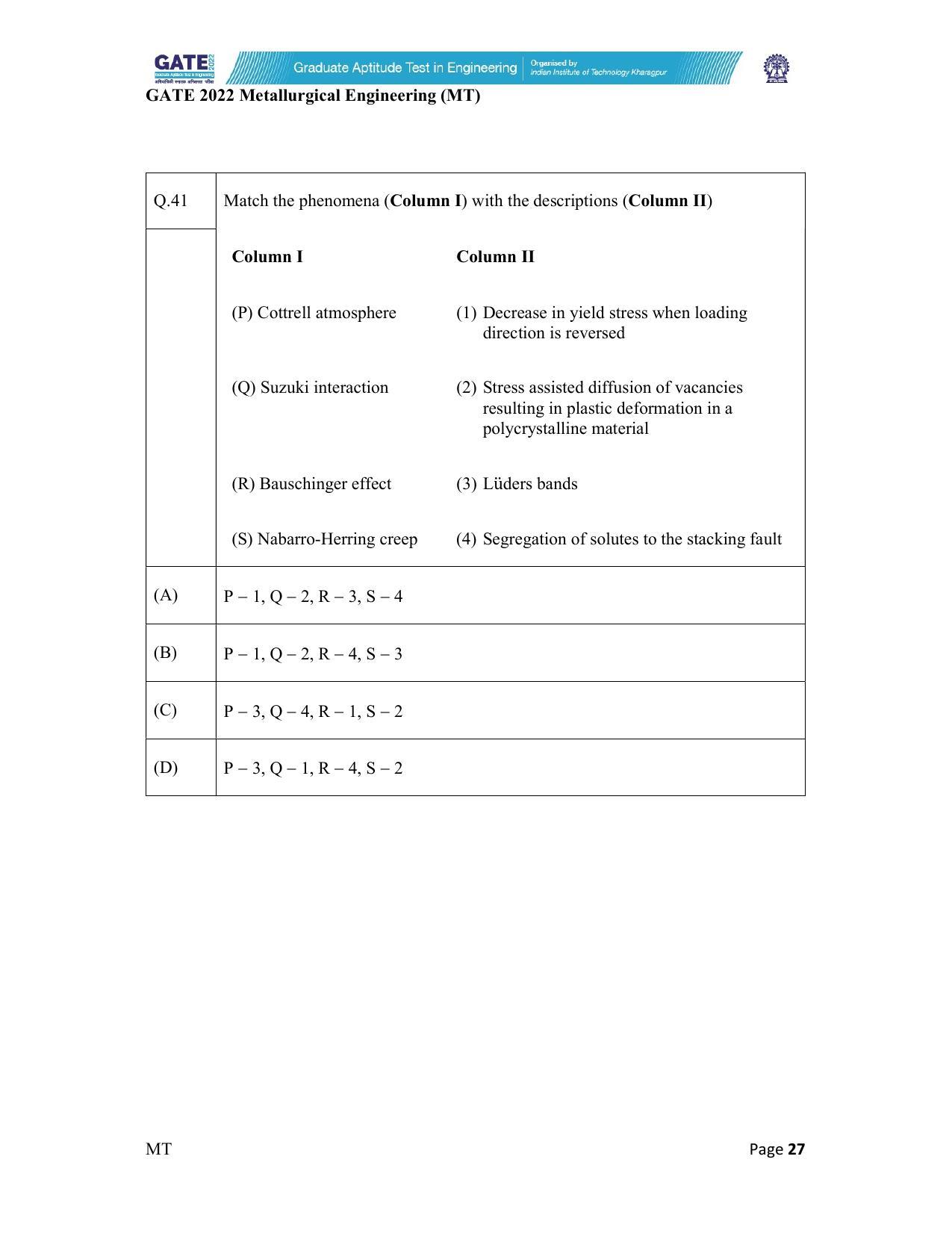 GATE 2022 Metallurgical Engineering (MT) Question Paper - Page 27