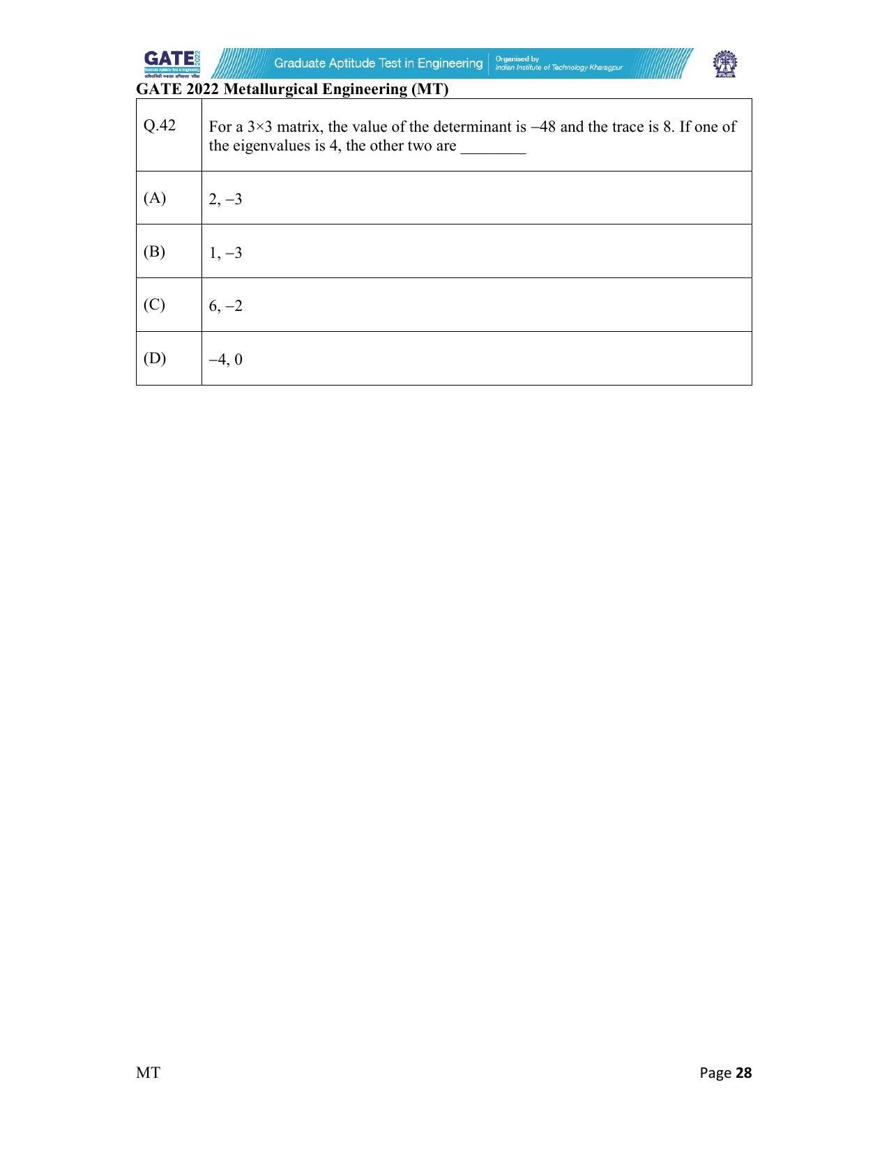 GATE 2022 Metallurgical Engineering (MT) Question Paper - Page 28