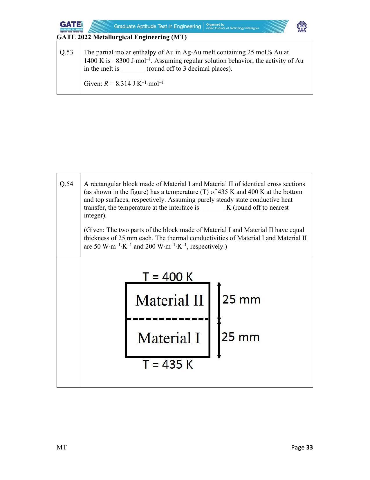 GATE 2022 Metallurgical Engineering (MT) Question Paper - Page 33