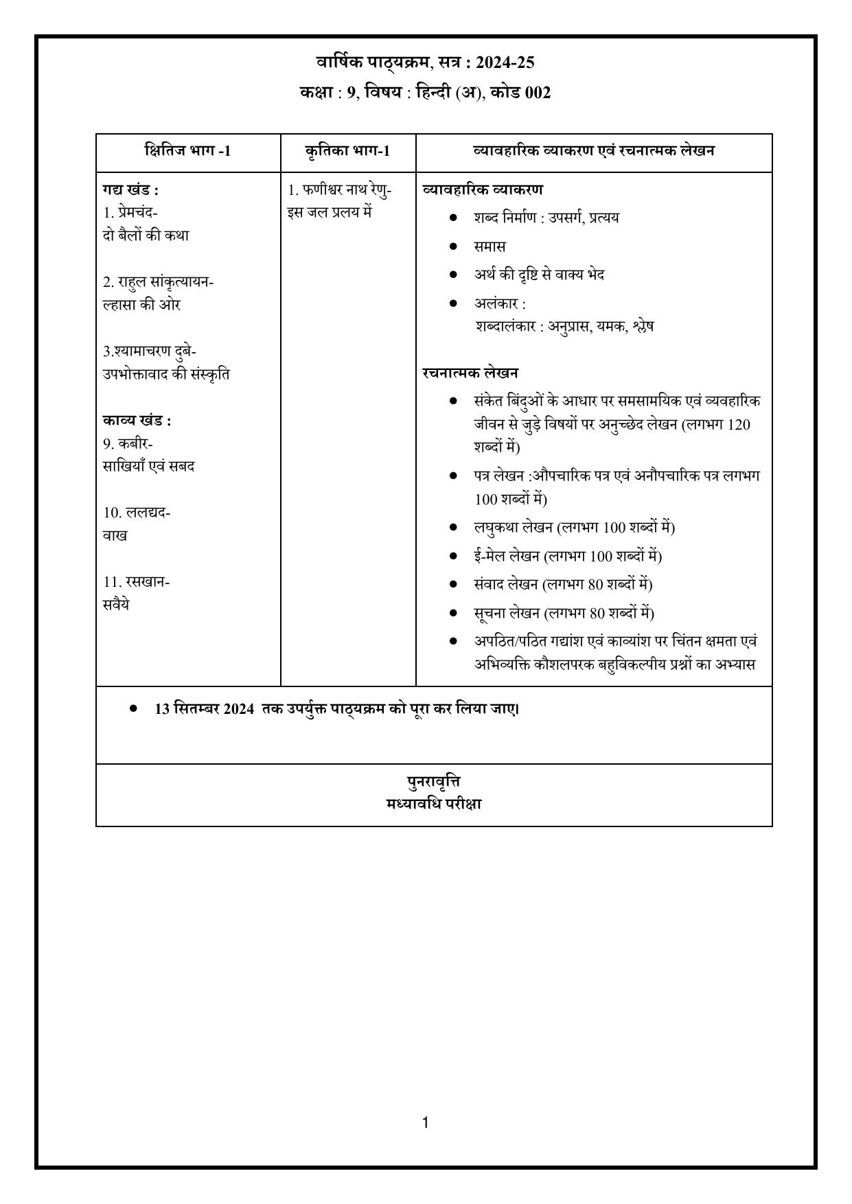 Edudel Class 9 Hindi (Hindi Medium) Syllabus 2025 - Page 1