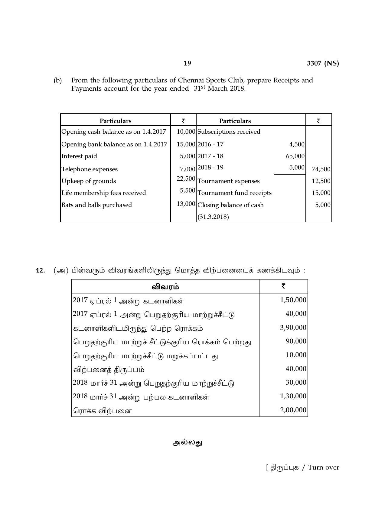 Tamil Nadu Board 12th / HSC Paper I Sample Question Papers - Page 147