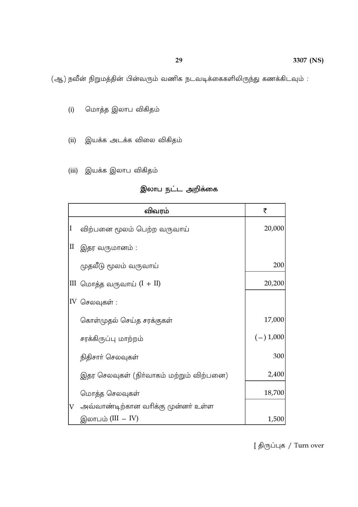 Tamil Nadu Board 12th / HSC Paper I Sample Question Papers - Page 157