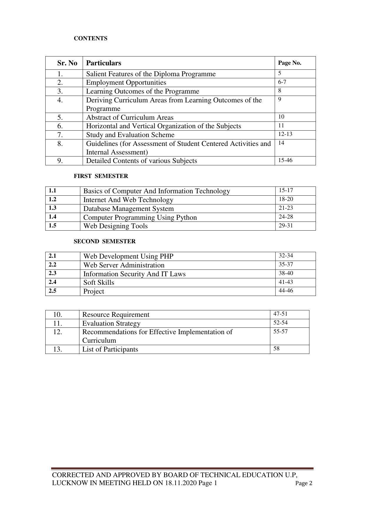 SYLLABUS FOR FIRST SEMESTER SESSION (2020-2021) - TWO SEMESTER POST GRADUATE DIPLOMA COURSE IN WEB DESIGNING - Page 2