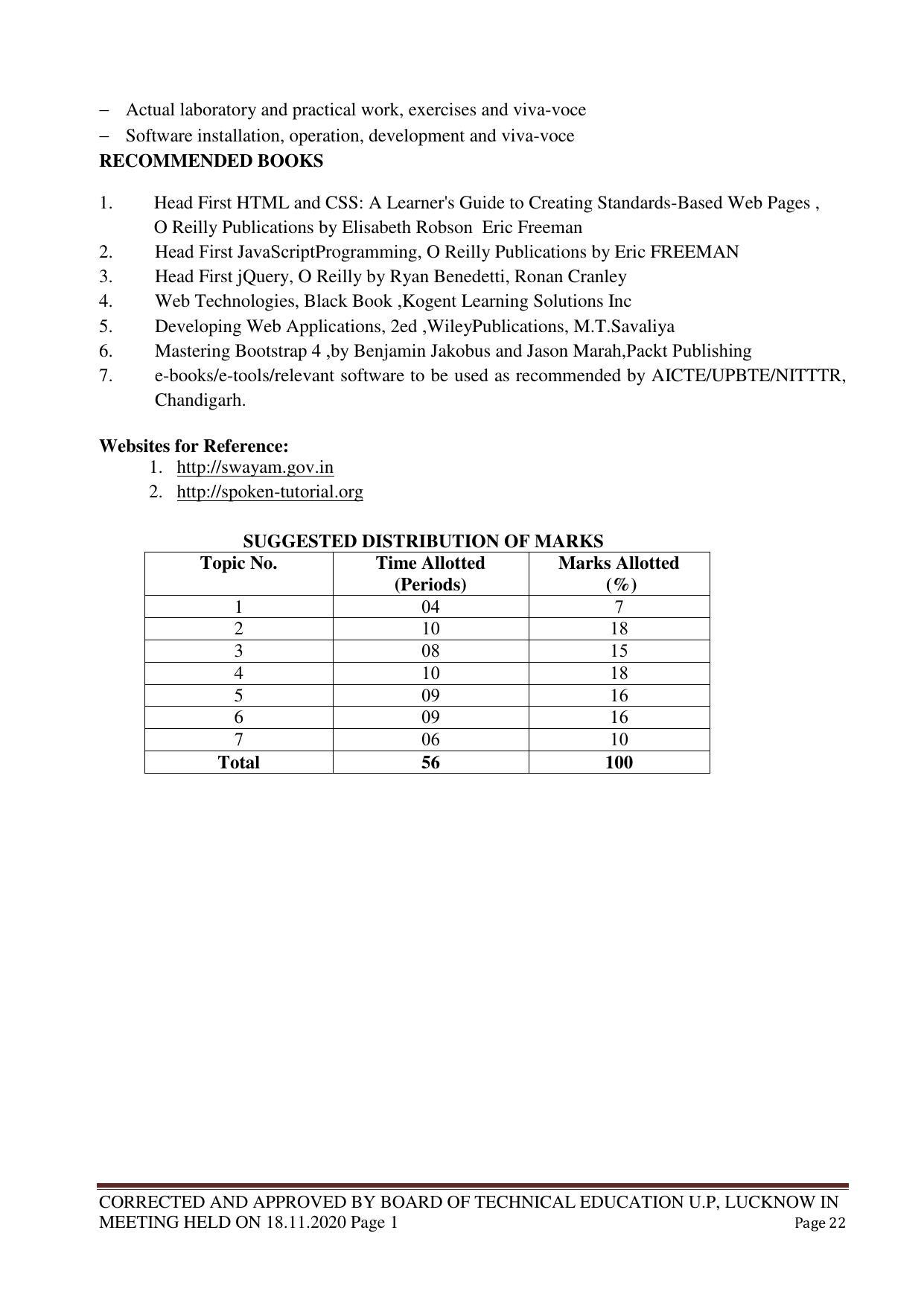 SYLLABUS FOR FIRST SEMESTER SESSION (2020-2021) - TWO SEMESTER POST GRADUATE DIPLOMA COURSE IN WEB DESIGNING - Page 22
