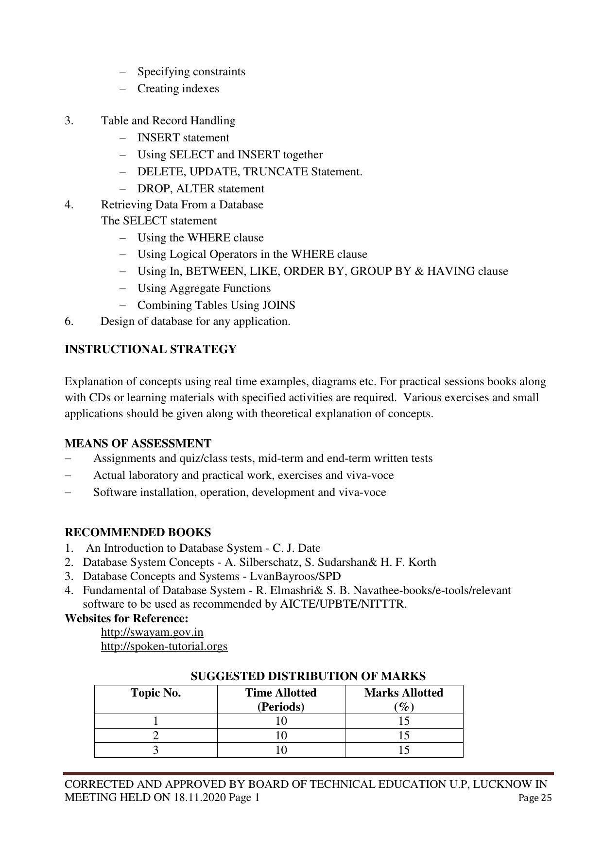 SYLLABUS FOR FIRST SEMESTER SESSION (2020-2021) - TWO SEMESTER POST GRADUATE DIPLOMA COURSE IN WEB DESIGNING - Page 25