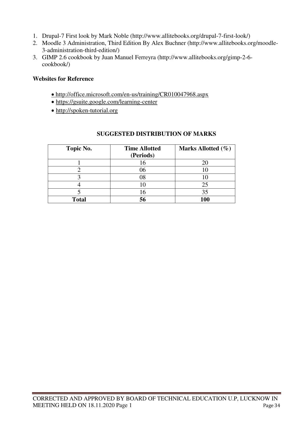 SYLLABUS FOR FIRST SEMESTER SESSION (2020-2021) - TWO SEMESTER POST GRADUATE DIPLOMA COURSE IN WEB DESIGNING - Page 34