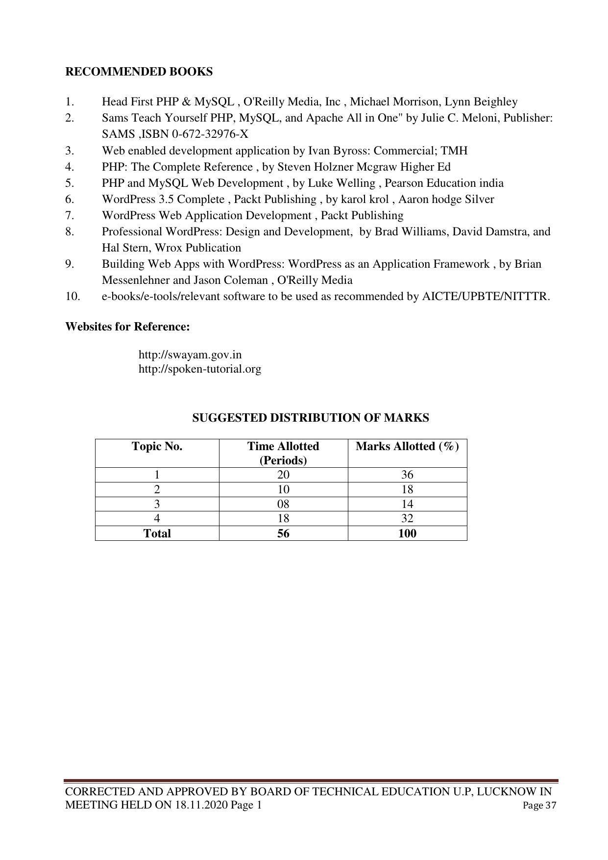 SYLLABUS FOR FIRST SEMESTER SESSION (2020-2021) - TWO SEMESTER POST GRADUATE DIPLOMA COURSE IN WEB DESIGNING - Page 37