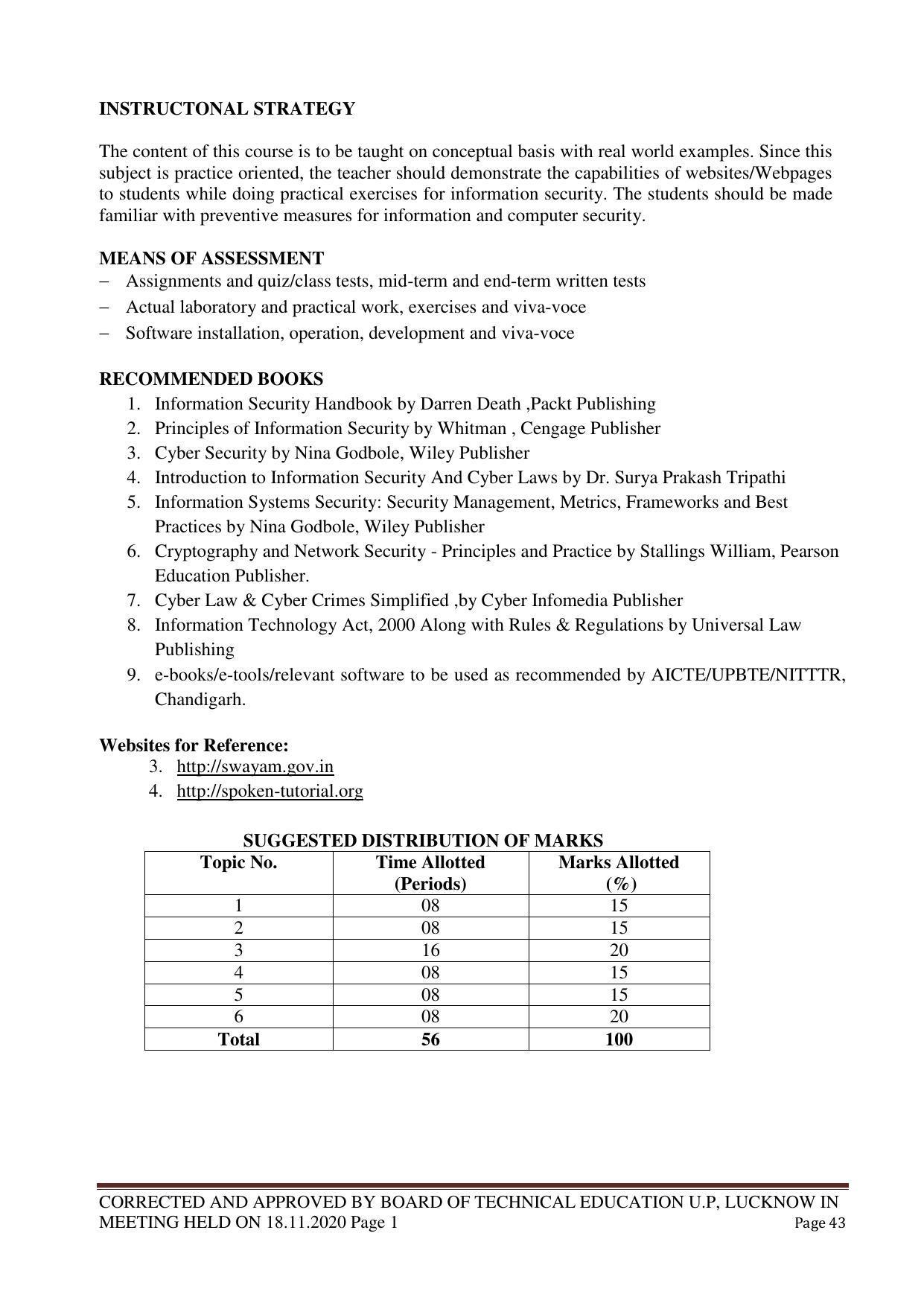 SYLLABUS FOR FIRST SEMESTER SESSION (2020-2021) - TWO SEMESTER POST GRADUATE DIPLOMA COURSE IN WEB DESIGNING - Page 43