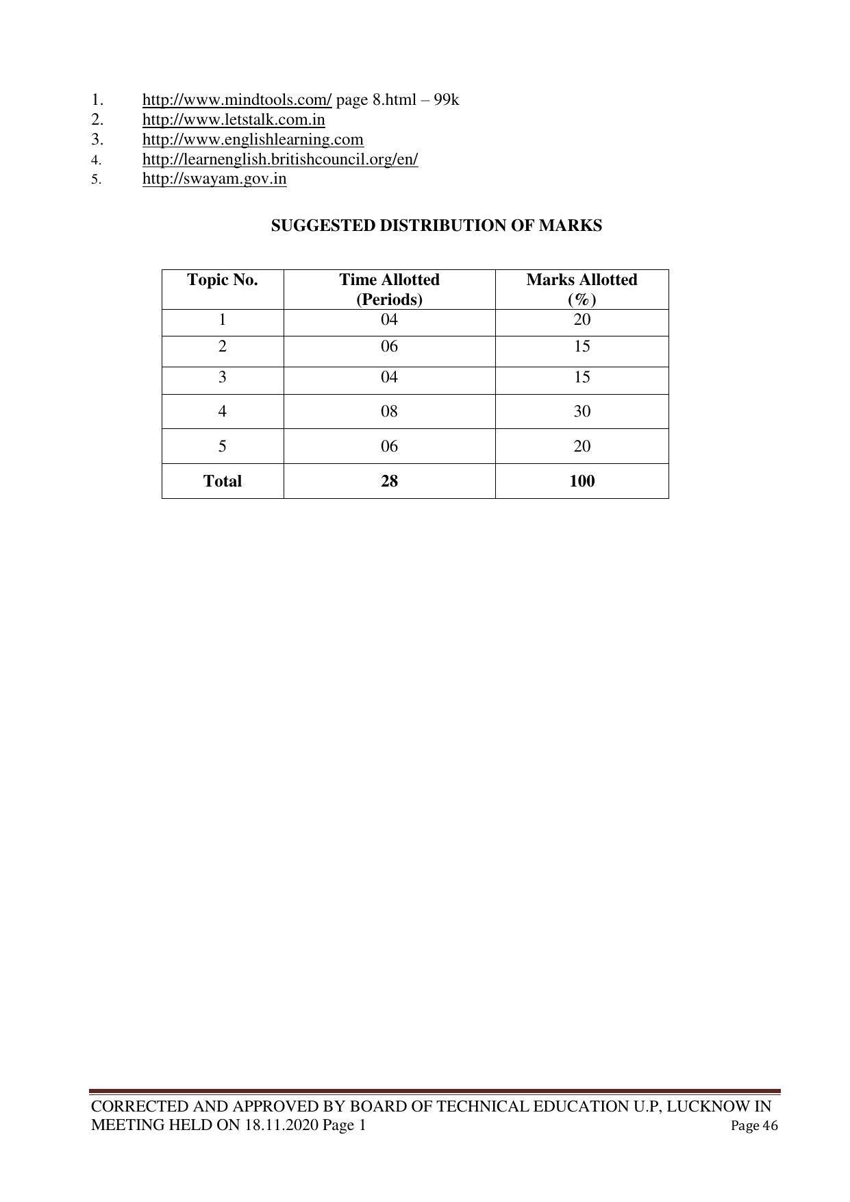 SYLLABUS FOR FIRST SEMESTER SESSION (2020-2021) - TWO SEMESTER POST GRADUATE DIPLOMA COURSE IN WEB DESIGNING - Page 46