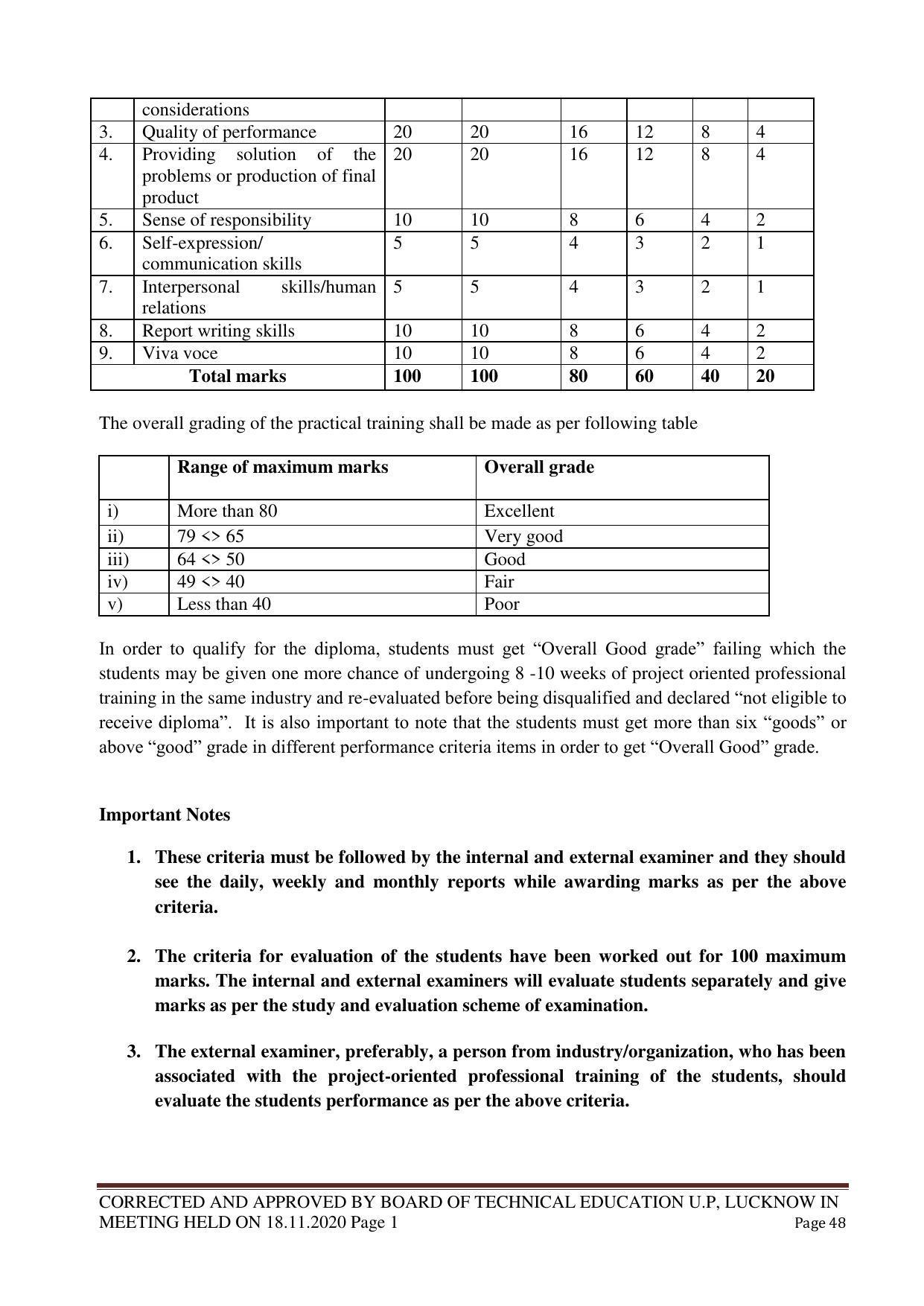 SYLLABUS FOR FIRST SEMESTER SESSION (2020-2021) - TWO SEMESTER POST GRADUATE DIPLOMA COURSE IN WEB DESIGNING - Page 48