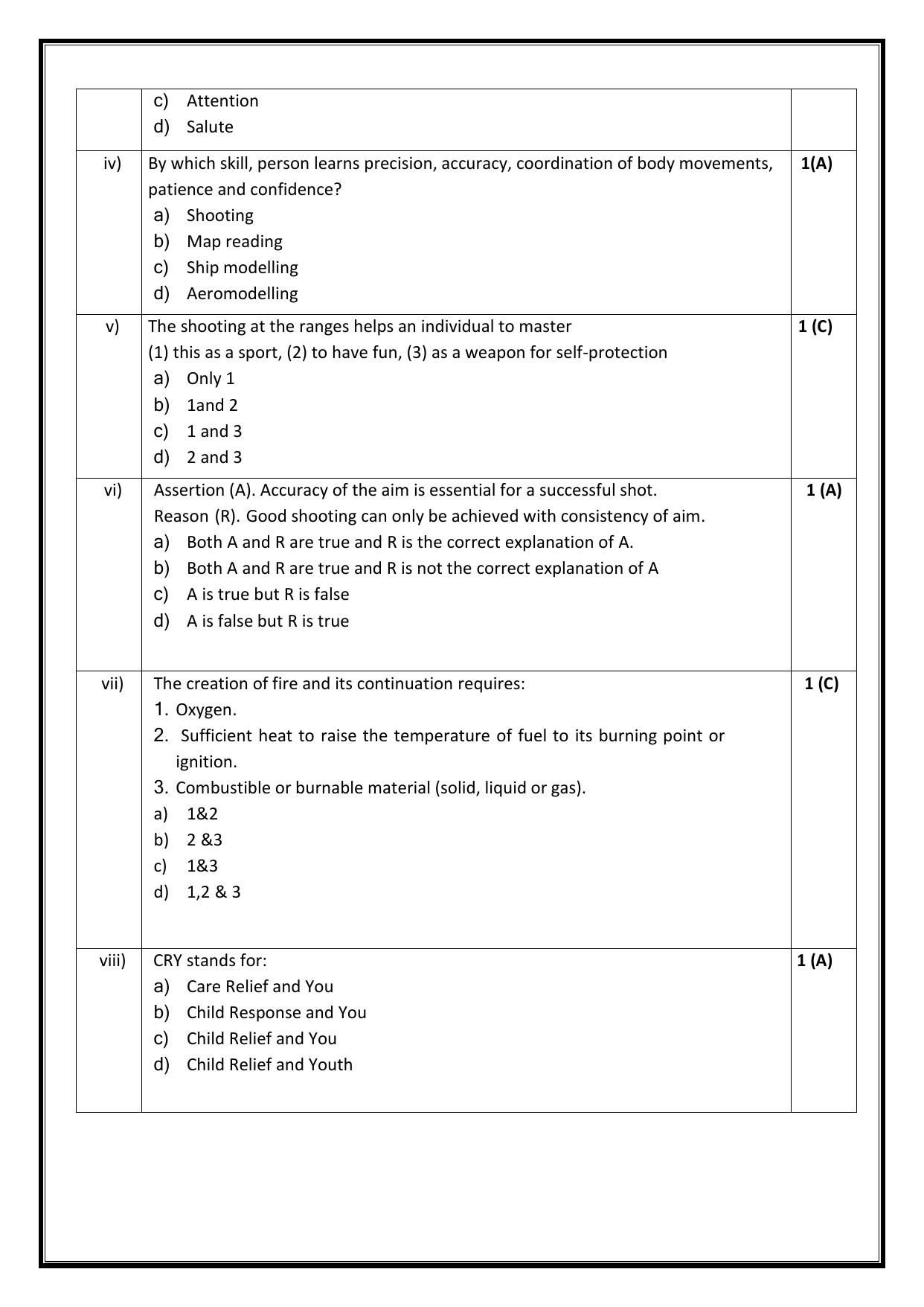 CBSE Class 12 NCC Sample Question Paper 2024-25 - Page 2