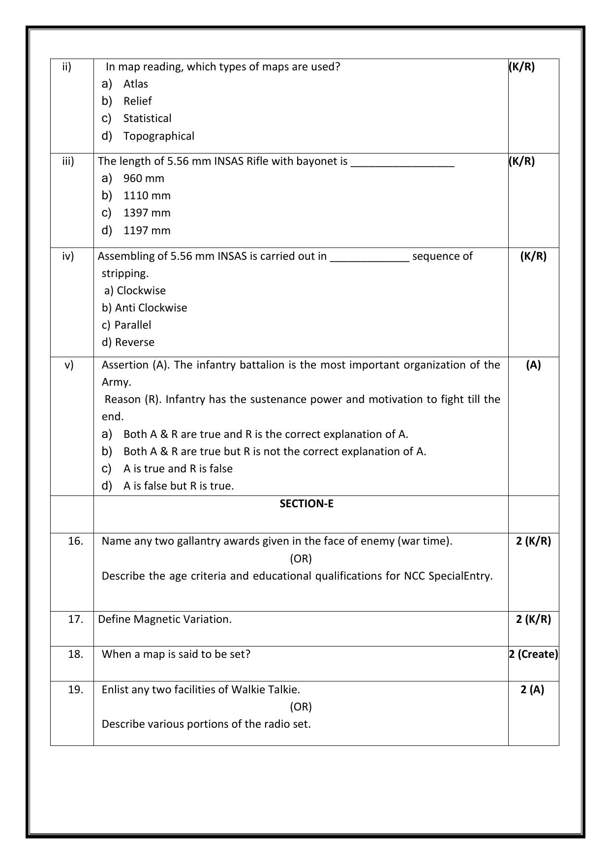 CBSE Class 12 NCC Sample Question Paper 2024-25 - Page 6