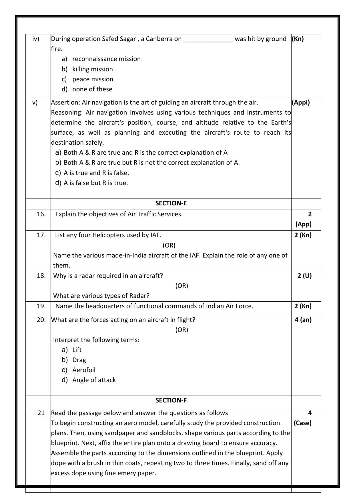 CBSE Class 12 NCC Sample Question Paper 2024-25 - Page 12