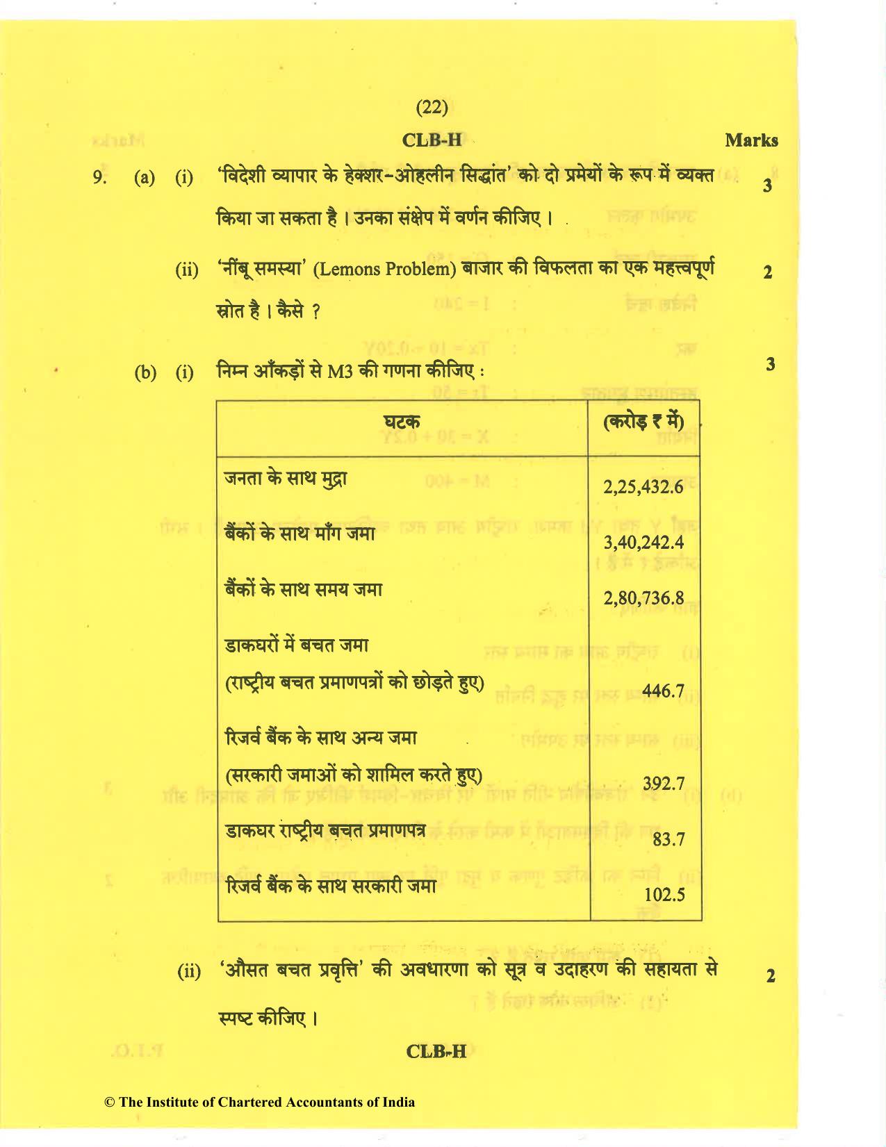 CA Inter Nov 2020 Question Paper - Paper 8 – Financial Management & Economics for Finance - Page 22