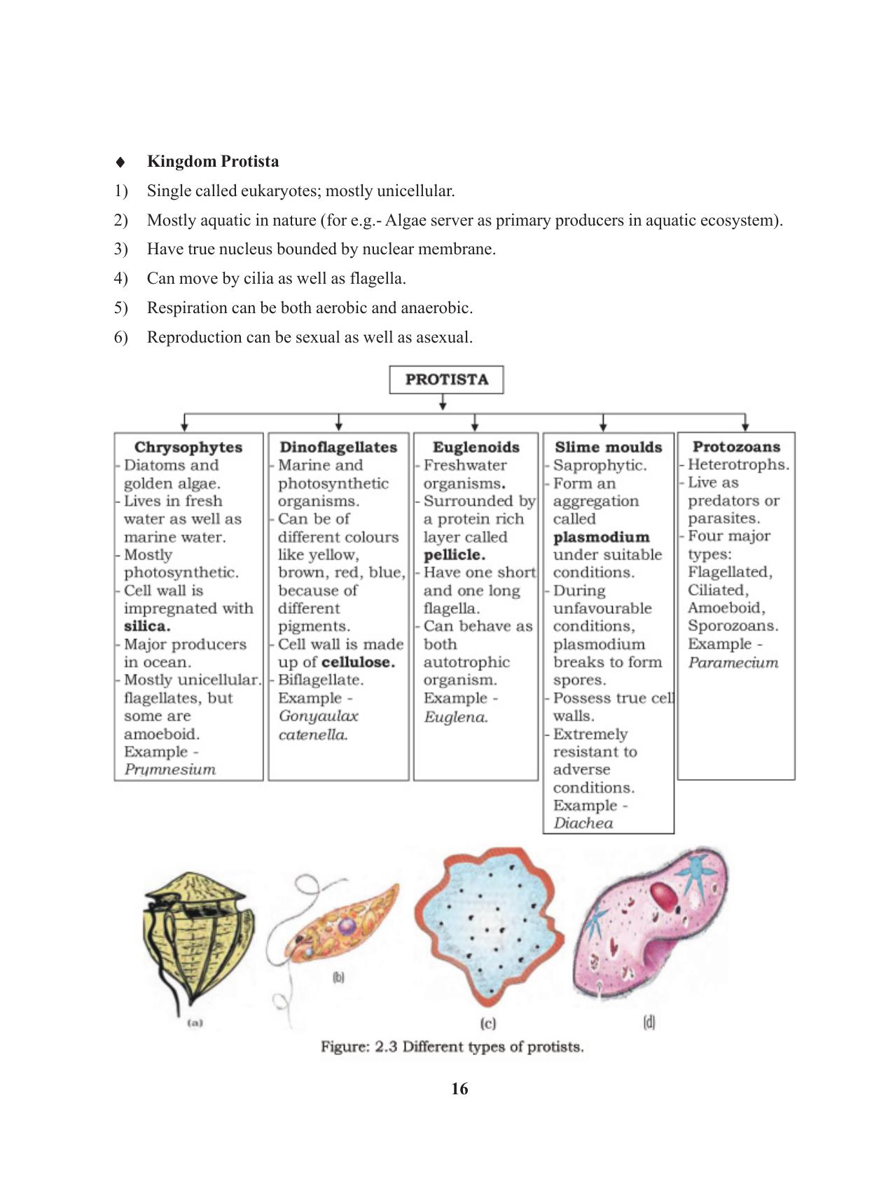 Tripura Board Class 11 Biology English Version Workbooks - Page 16