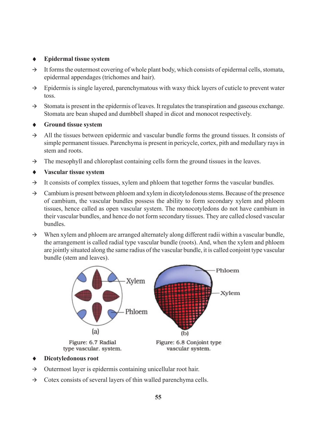 Tripura Board Class 11 Biology English Version Workbooks - Page 55