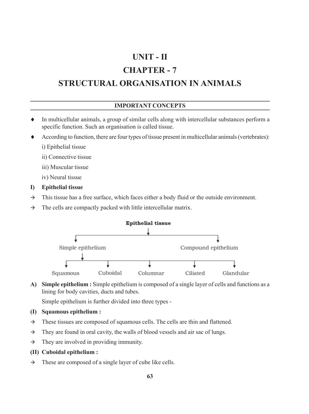 Tripura Board Class 11 Biology English Version Workbooks - Page 63