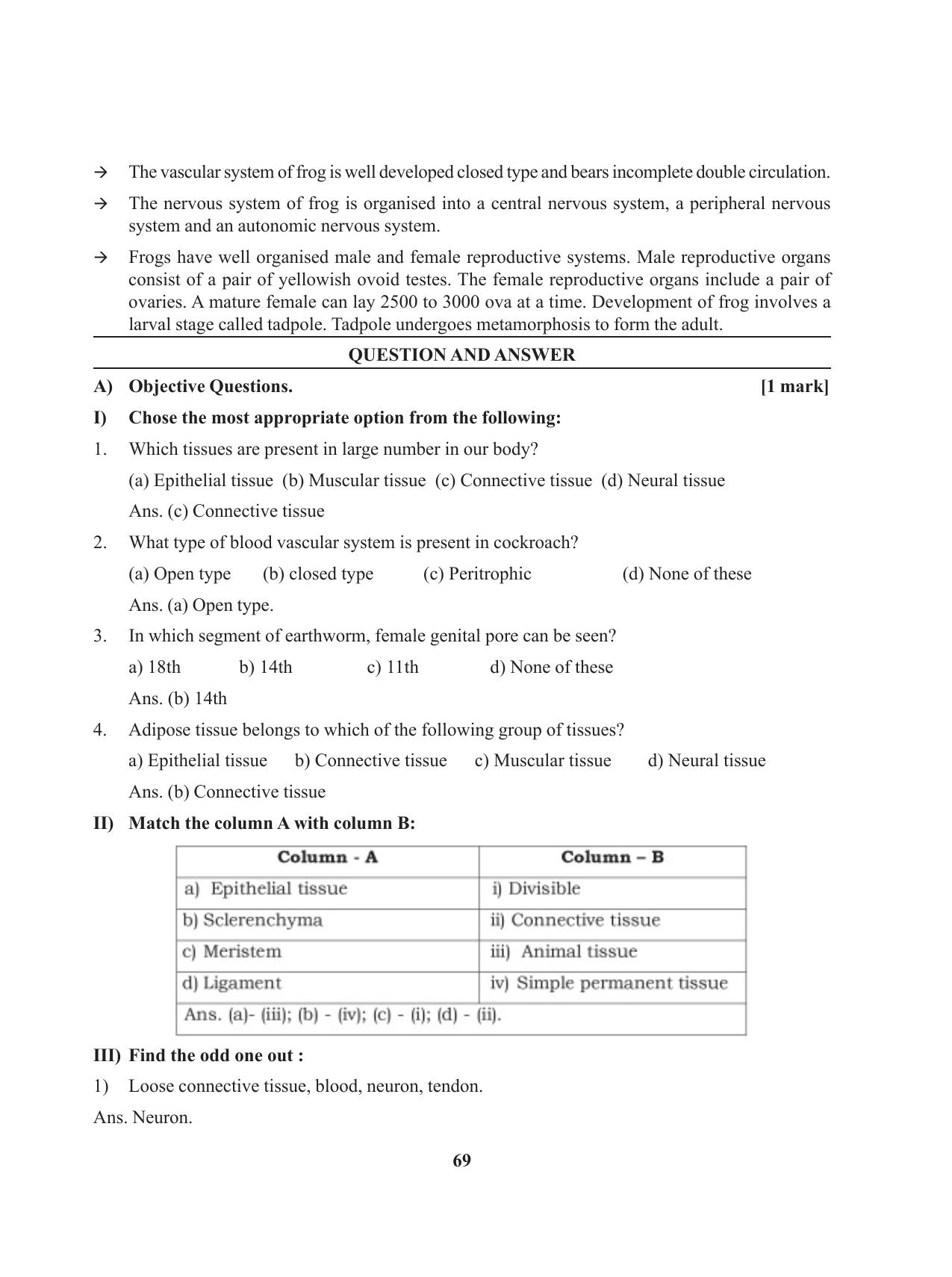 Tripura Board Class 11 Biology English Version Workbooks - Page 69