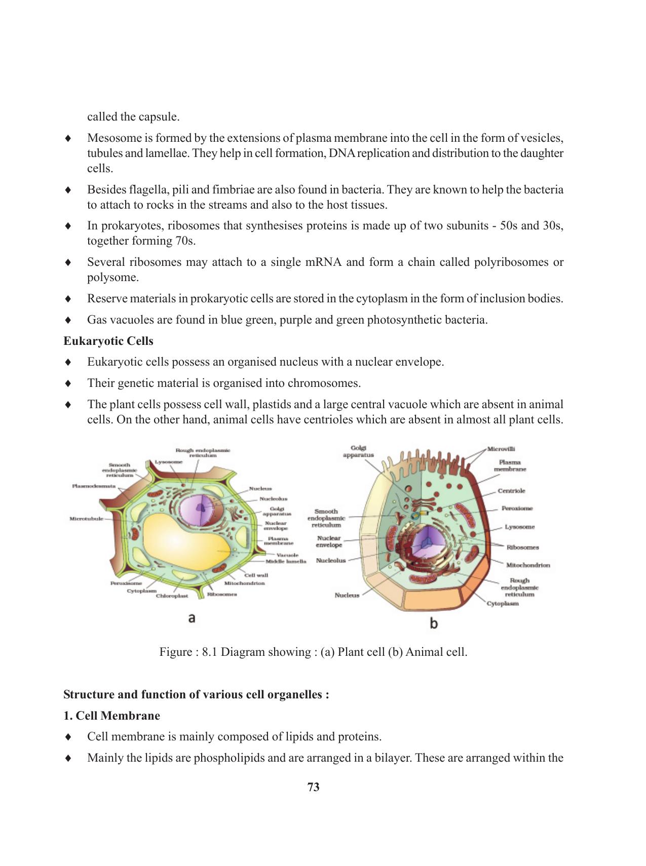 Tripura Board Class 11 Biology English Version Workbooks - Page 73