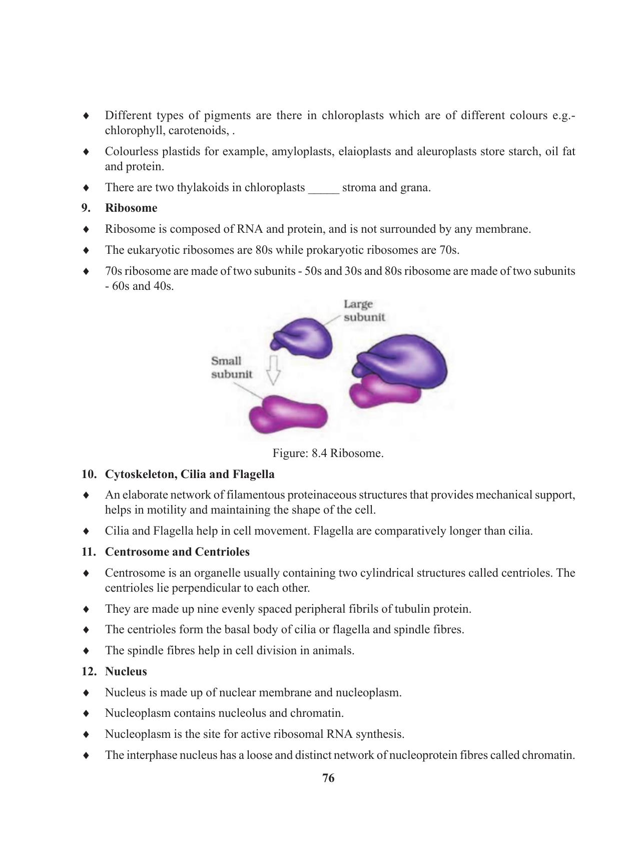 Tripura Board Class 11 Biology English Version Workbooks - Page 76