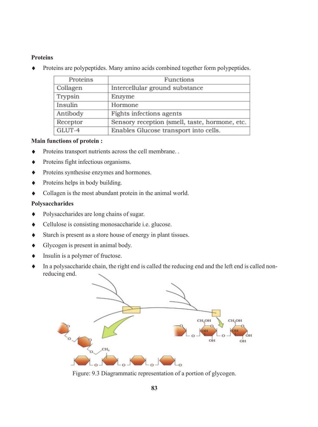Tripura Board Class 11 Biology English Version Workbooks - Page 83