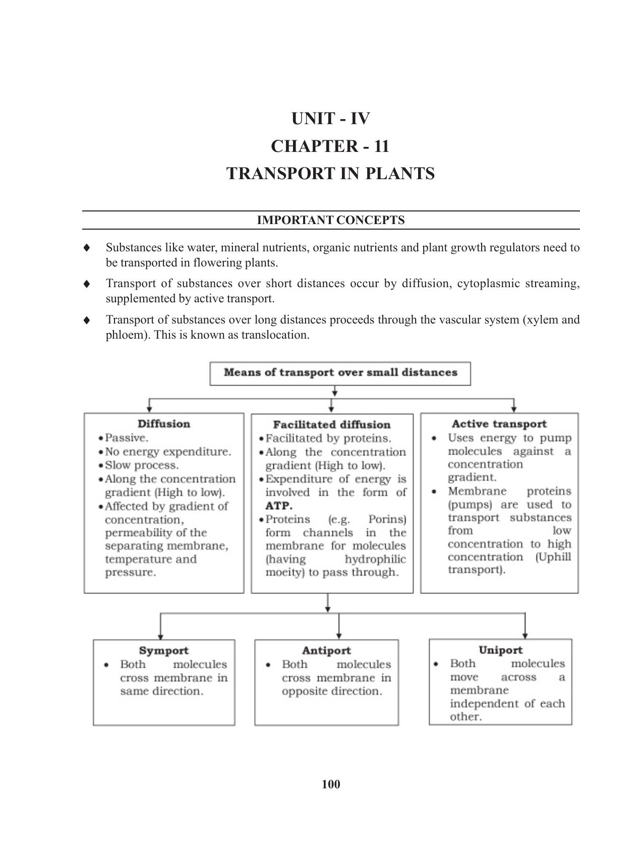 Tripura Board Class 11 Biology English Version Workbooks - Page 100