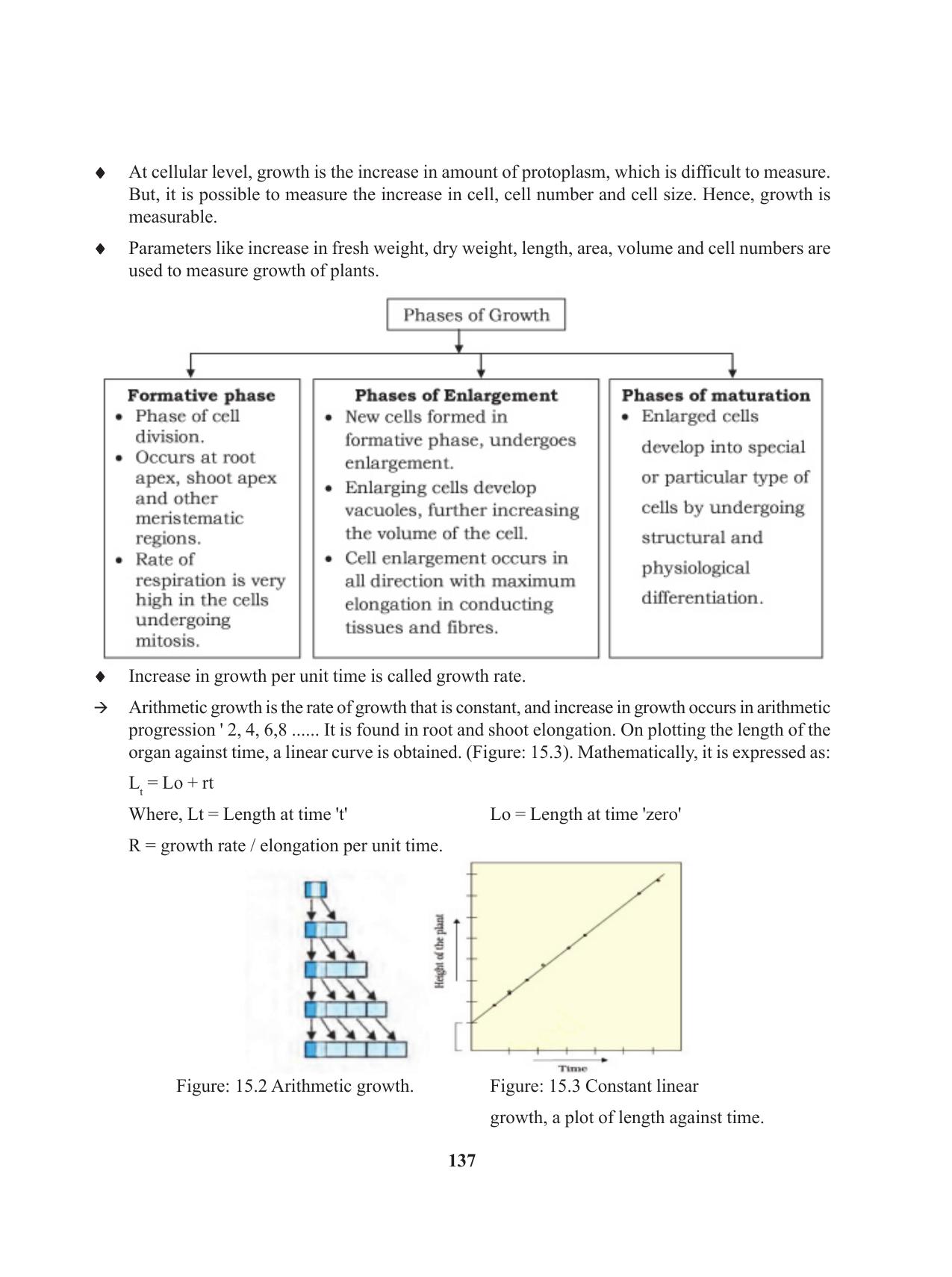 Tripura Board Class 11 Biology English Version Workbooks - Page 137