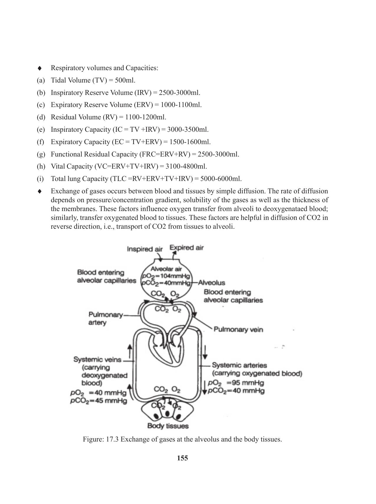 Tripura Board Class 11 Biology English Version Workbooks - Page 155