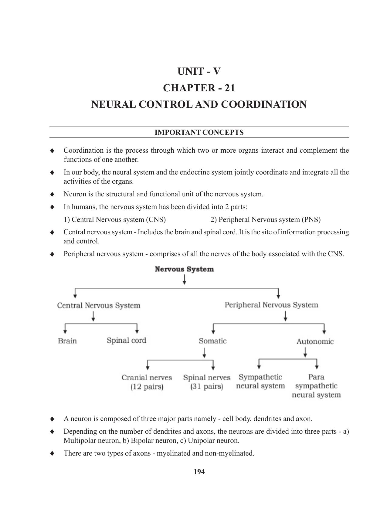 Tripura Board Class 11 Biology English Version Workbooks - Page 194