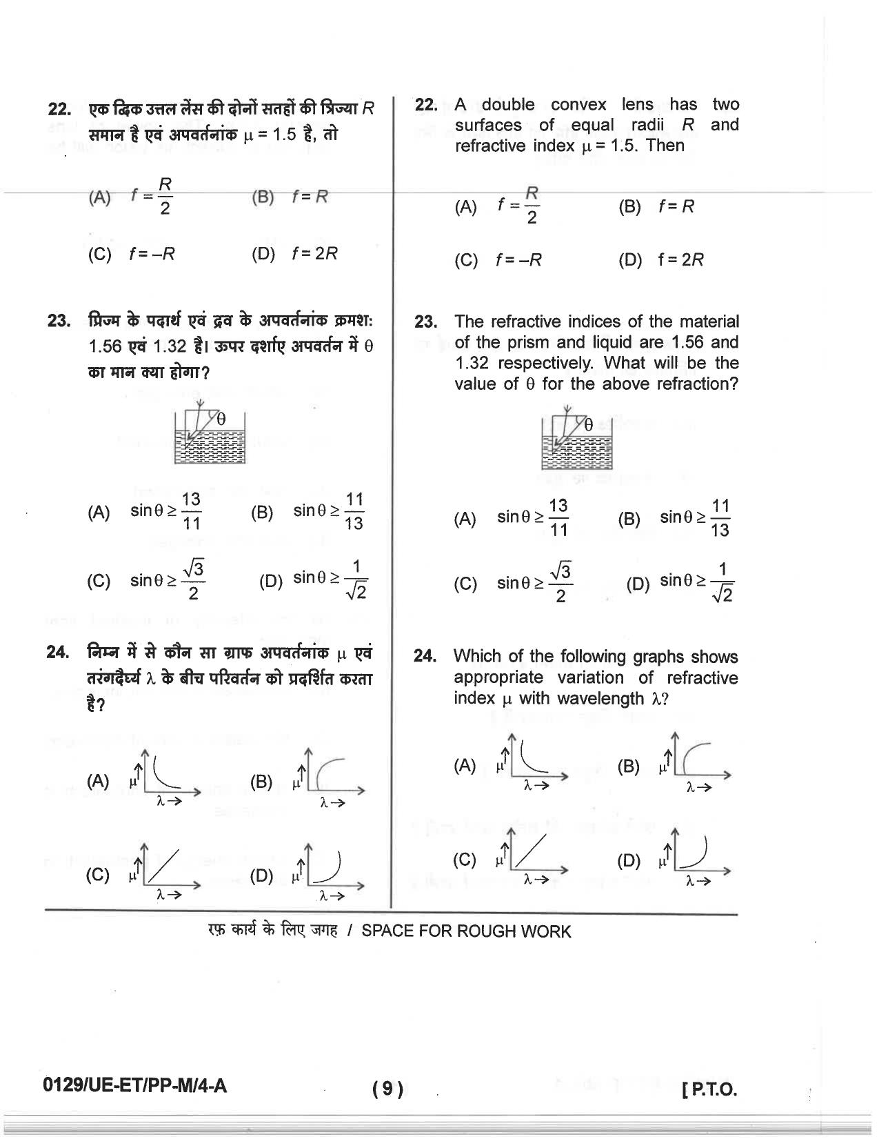 CG PET 2019 Question Paper - Page 7