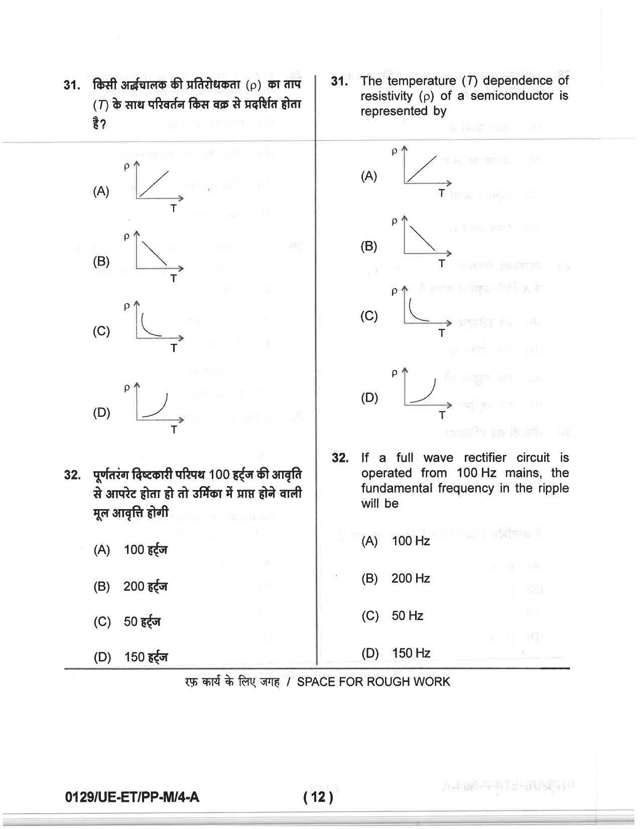 CG PET 2019 Question Paper - Page 10