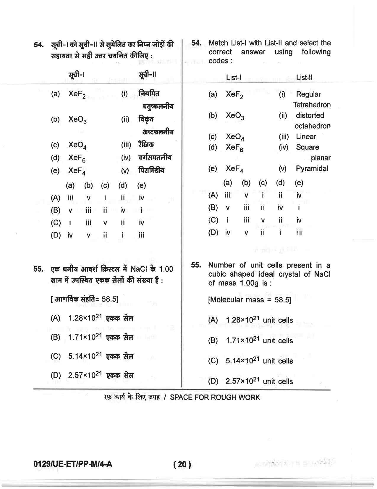CG PET 2019 Question Paper - Page 18