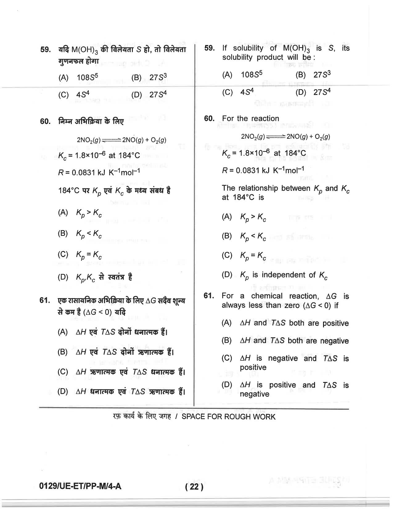 CG PET 2019 Question Paper - Page 20