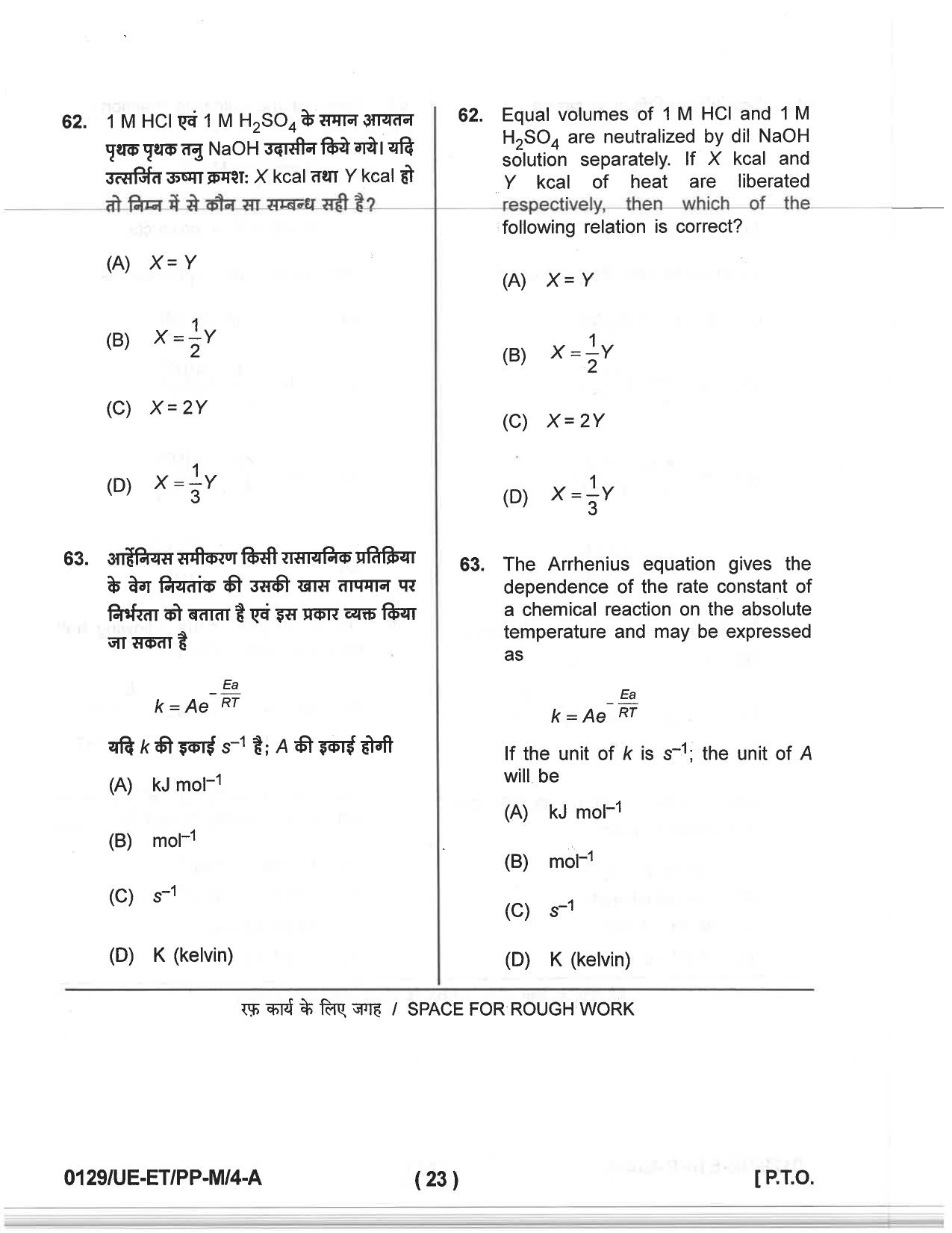 CG PET 2019 Question Paper - Page 21