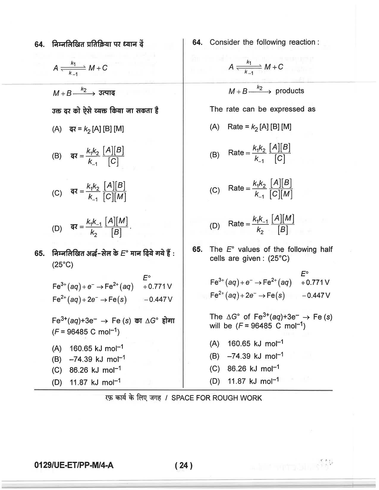 CG PET 2019 Question Paper - Page 22