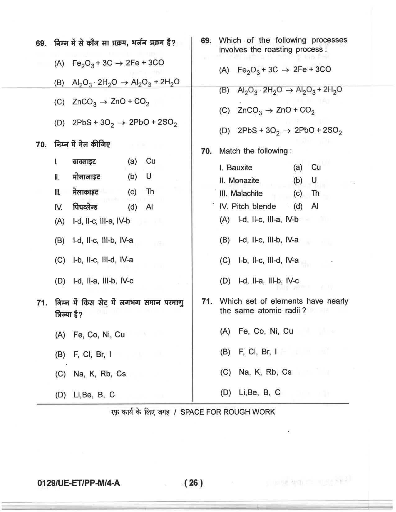 CG PET 2019 Question Paper - Page 24