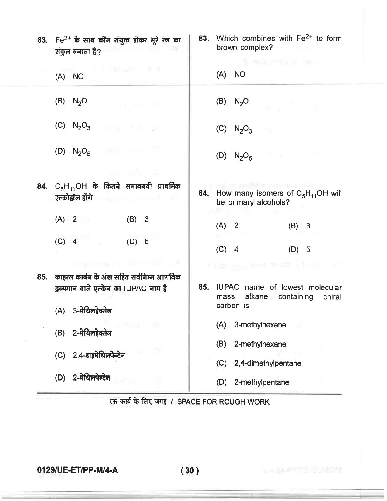 CG PET 2019 Question Paper - Page 28