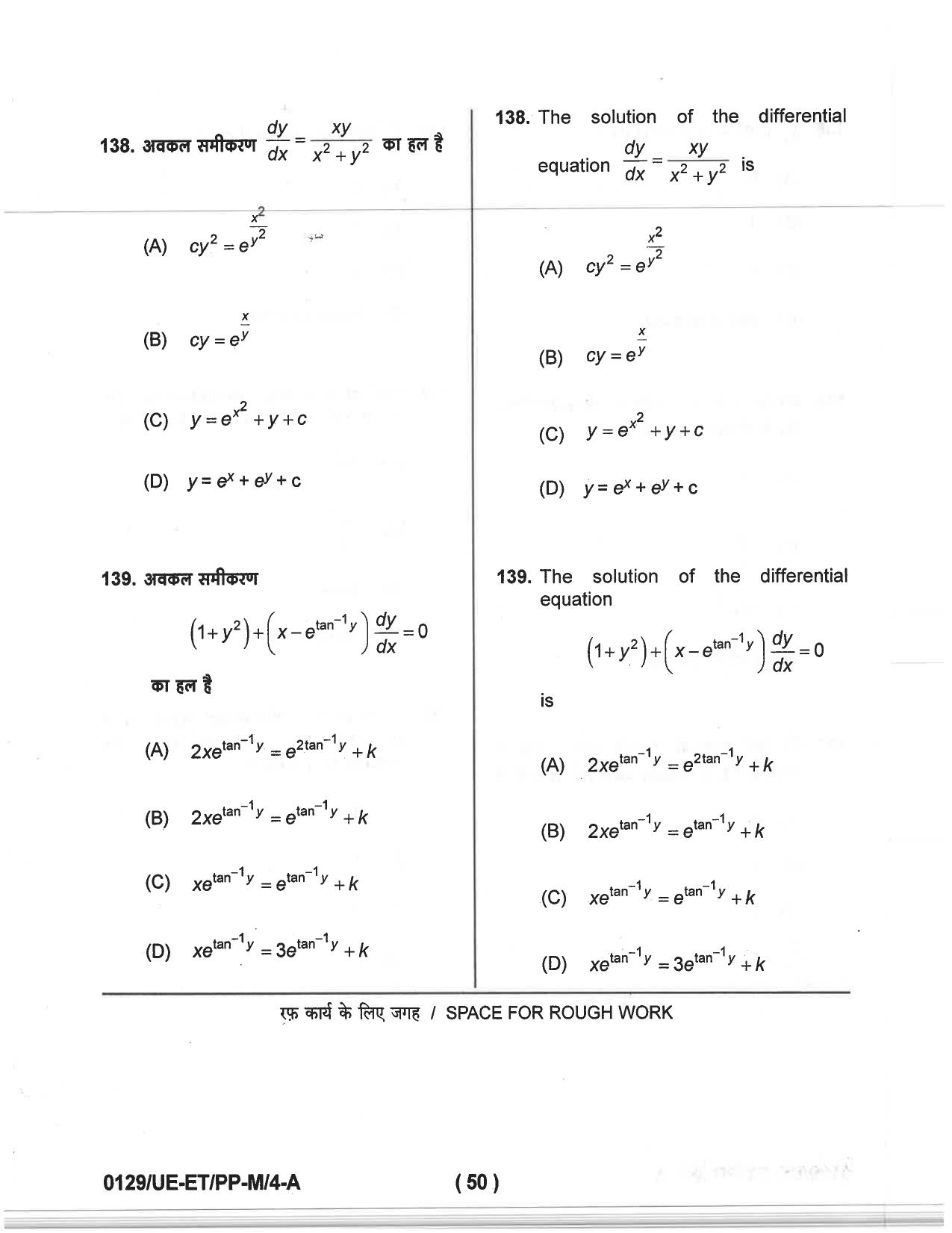 CG PET 2019 Question Paper - Page 48