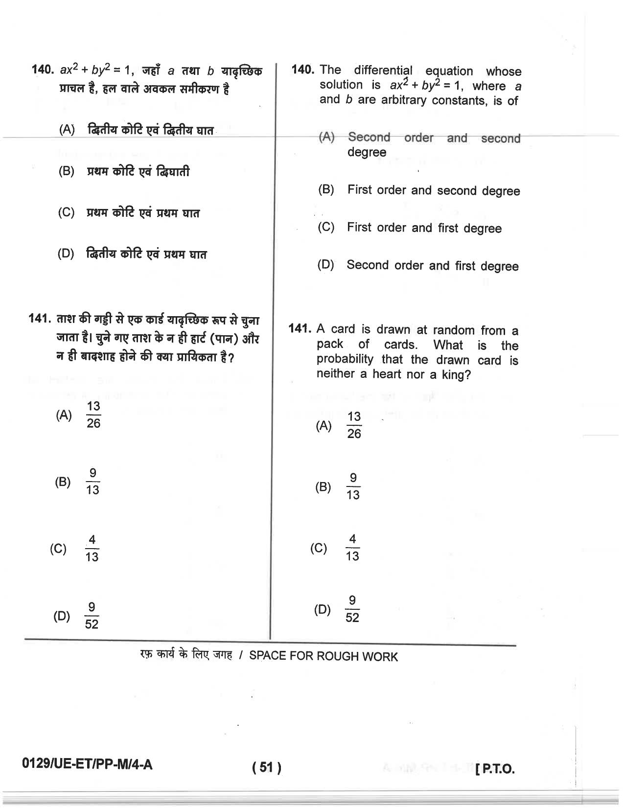 CG PET 2019 Question Paper - Page 49
