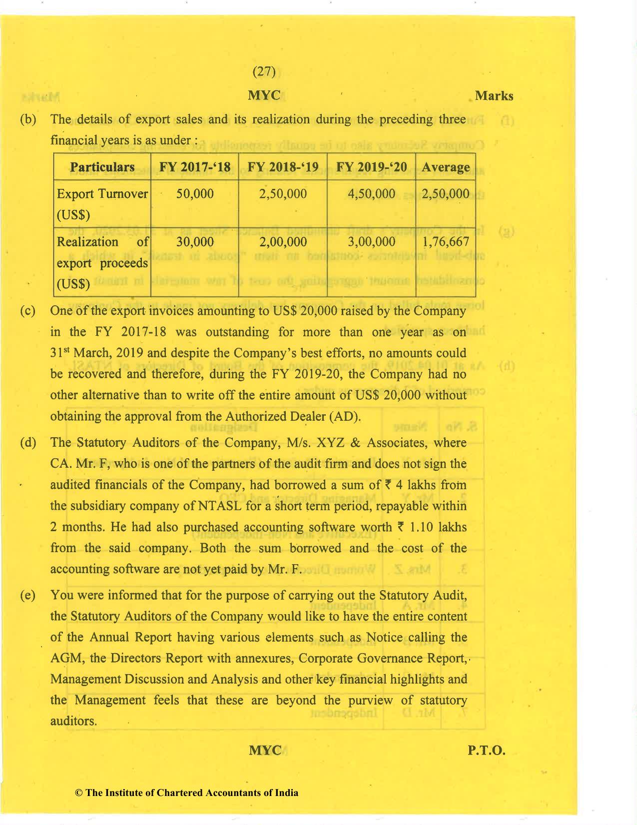 CA Final Nov 2020 Question Paper - Paper 6F – Multidisciplinary Case Study - Page 27