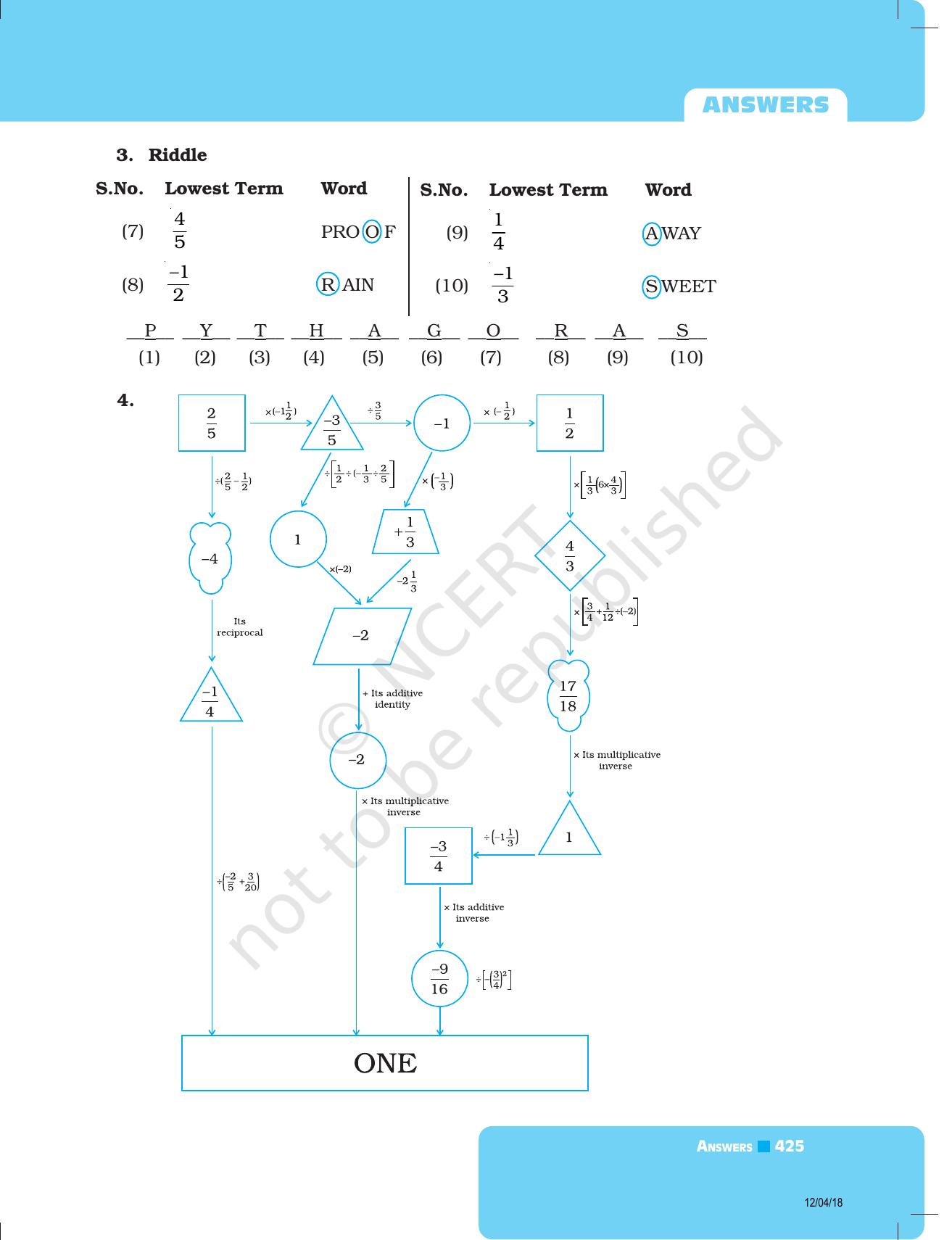 NCERT Exemplar Class 8: Mathematics Answers - Page 5