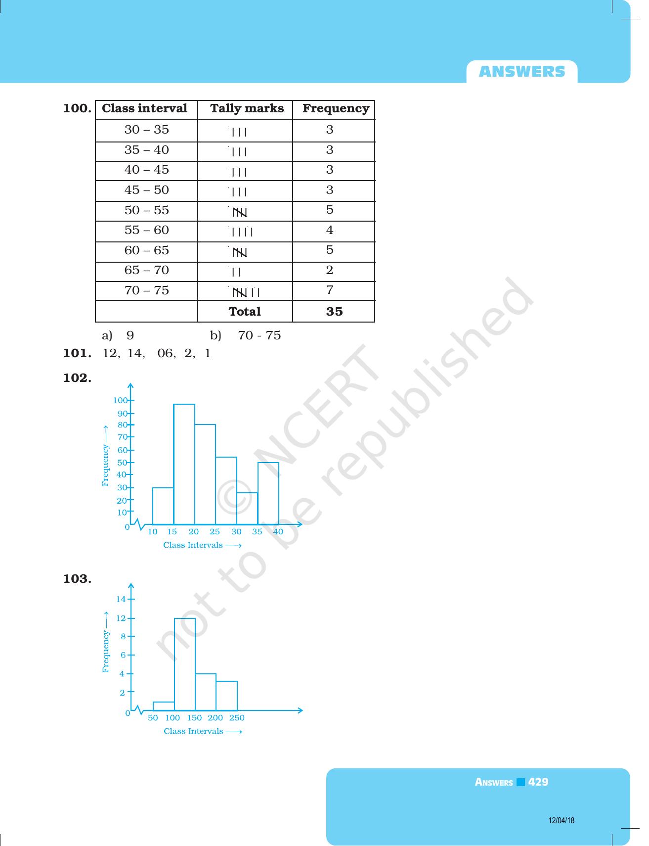 NCERT Exemplar Class 8: Mathematics Answers - Page 9