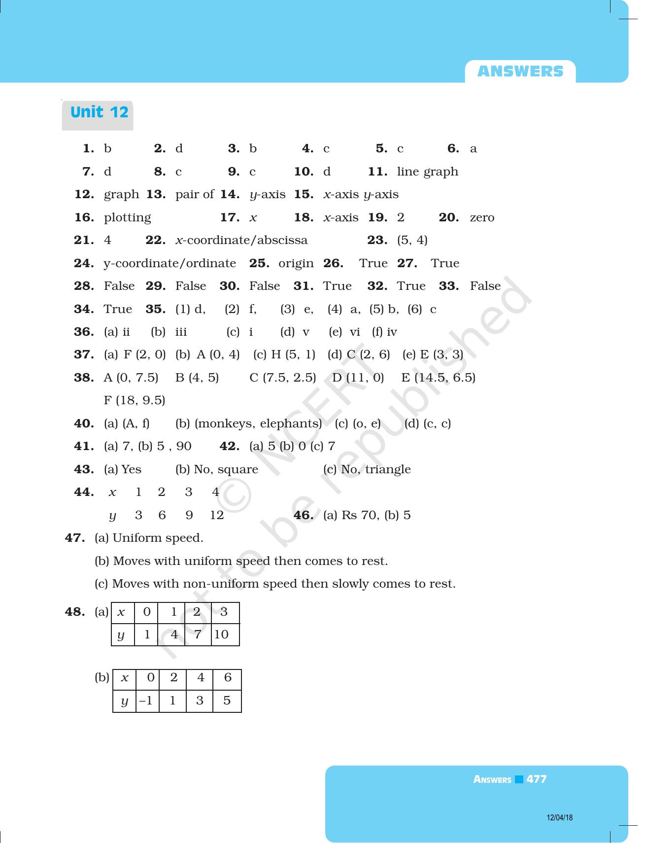 NCERT Exemplar Class 8: Mathematics Answers - Page 57